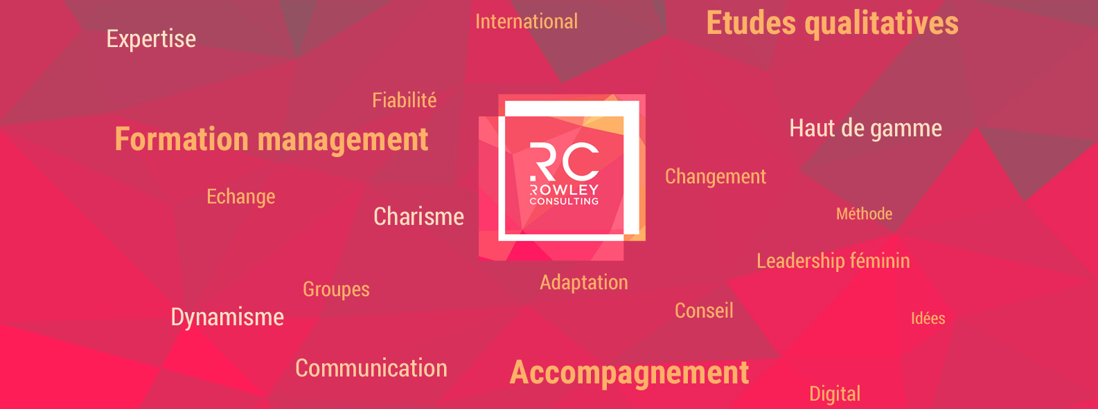 Rowley-Consulting