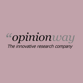 Opinionway